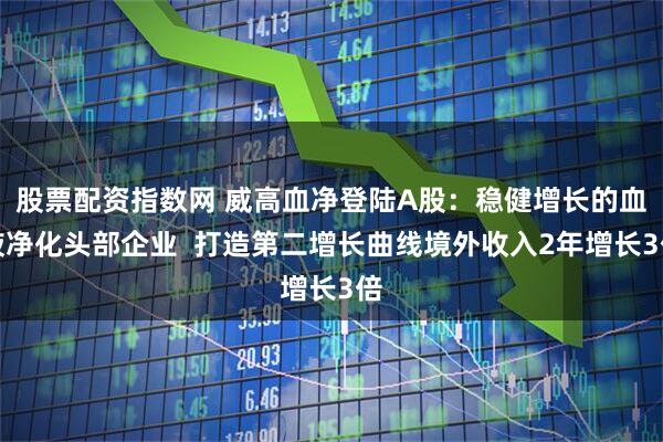 股票配资指数网 威高血净登陆A股：稳健增长的血液净化头部企业  打造第二增长曲线境外收入2年增长3倍